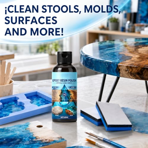 2Pcs Resin Polishing Kit, Epoxy Resin Polish, High Gloss Finish Kit, Suitable for Repairing Scratches on Furniture, Home DIY Projects, and Jewelry, Polishing Sponge Included, 40ml Per Bottle