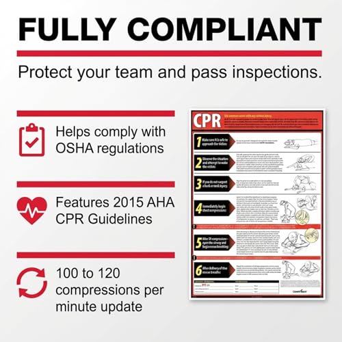 ComplyRight Lifesaving CPR Poster in English, 18" x 24", Safety Signs for Workplace - color: Lifesaving CPR Poster