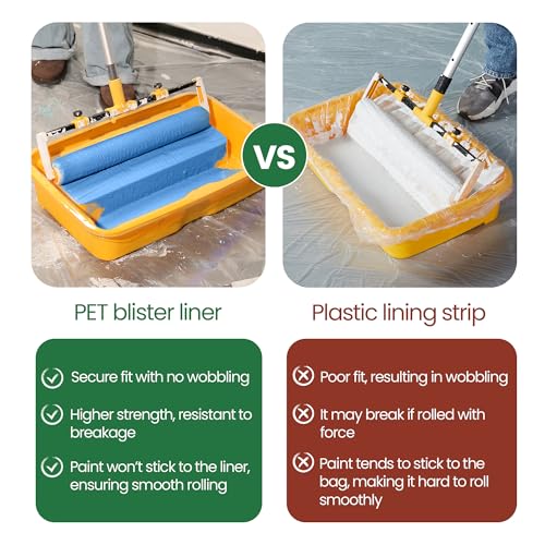 VOOMEY 18 Inch Paint Roller Replacement Kit, Polyester Covers & Liners - size: 5 Pcs 18" Tray Liners & 4Pcs 18" Paint Roller