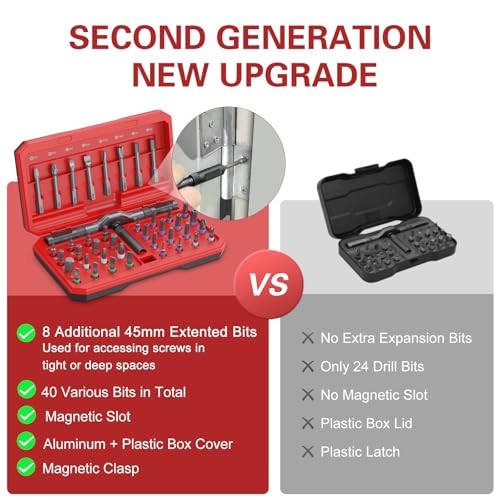 Bomivoi 42 in 1 Magnetic Screwdriver Set, DIY Ratchet Screwdriver Set, Multi Bit Magnetic Drive Set with Detachable Ratchet Handle, Portable Compact Repair Tool Kit for Furniture Computer Bicycle Red - color: Red