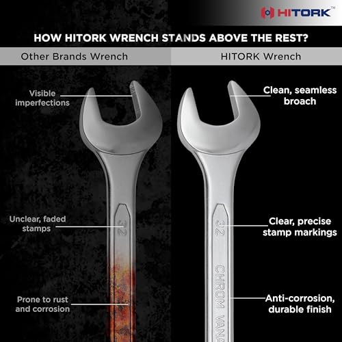 HITORK 25 Piece Metric Combination Wrench Set, 6-32 mm, 12-Point CRV Steel