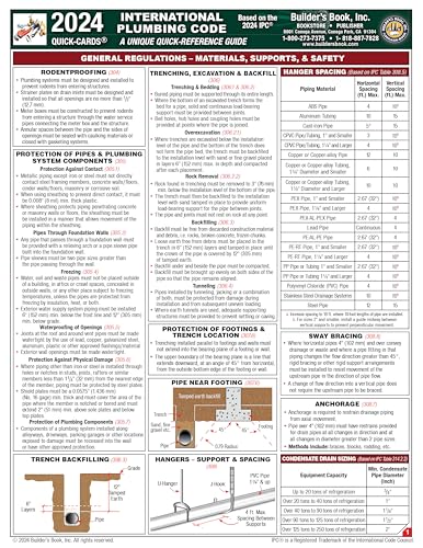 2024 International Plumbing Code (IPC) Quick-Card