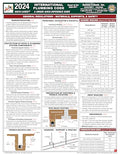 2024 International Plumbing Code (IPC) Quick-Card