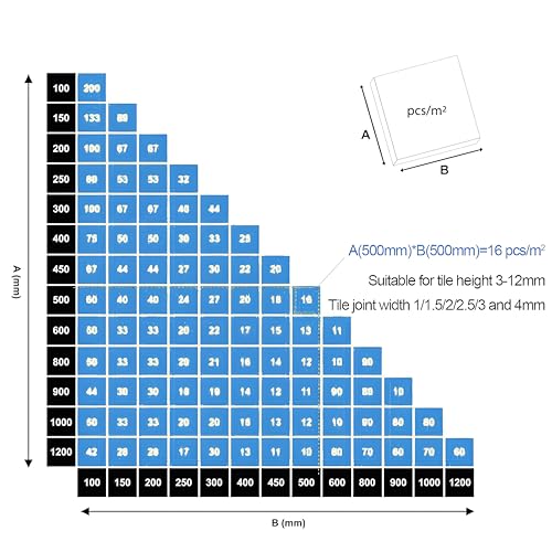 Tile Leveling System 1/16" Spacers Tile Leveler clips 2000pcs DIY Tile Leveling Spacers Tile Leveling System for Professional Ceramic and Stone Installation - size: 1/16" 2000pcs tile leveling system