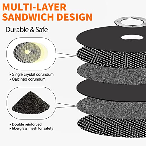 SI FANG 11 Pack 2 Inch Die Grinder Cut Off Wheel with 1/4 Arbor Accessories - style: 2'' Cut Off Wheel and Mounting Mandrel