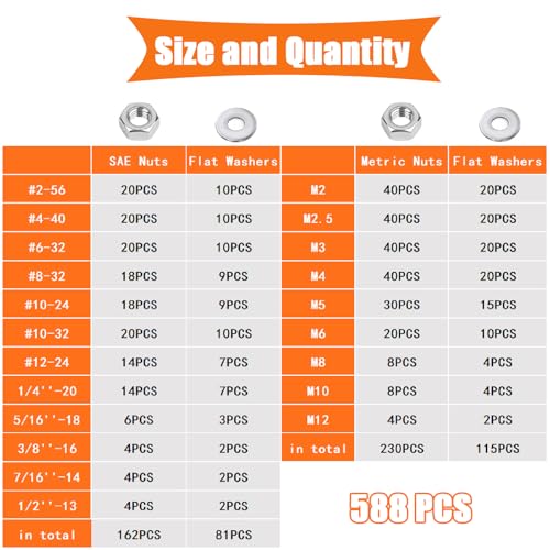 Dianrui 588PCS Metric & SAE Hex Nuts and Washers Assortment Kit, Assorted Nuts Washers 304 Stainless Steel (2#56 4#40 6#32 8#32 10#24 10#32 12#24 1/4-20 5/16-18 3/8-16 7/16-14 1/2-13 M2-M12) 21 Sizes - size: 588PCS Metric&SAE Kit