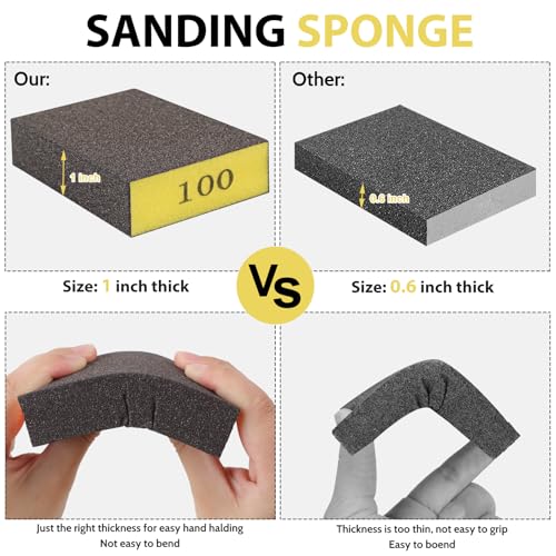 Romeda 8-Pack Sandpaper Block, 100 Grits Washable and Reusable Handmade Sanding Sponge, Drywall Sandpaper Blocks for Wooden Drywall Sheetrock and Metal Glazing - color: 100 Grits, size: 8-Pack