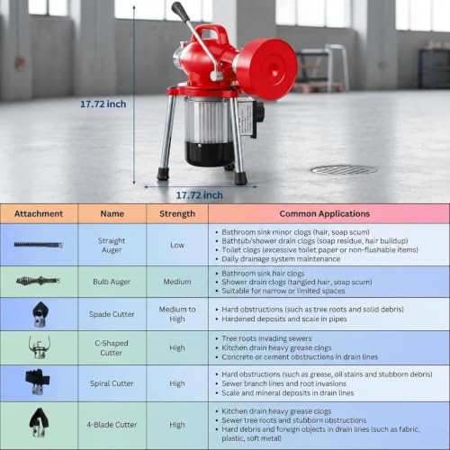 500W 400 RPM Auto Feed Electric Drain Cleaner Machine (66FT x 5/8" + 16FT x 3/8", Red) - color: Red