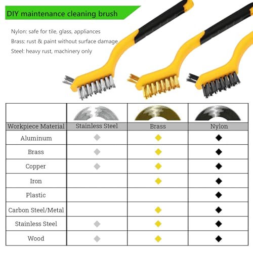 Wire Brushes 3Pcs, Nylon/Brass/Stainless Steel Bristles with 7in Handle - color: 3 PCS YELLOW