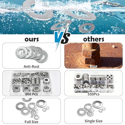 800PCS Washers Assortment Kit, Stainless Steel Flat Washers for Screws