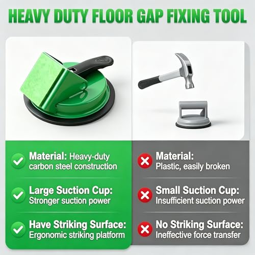 Heavy Duty Floor Gap Fixer Tool, 45°Striking Surface Professional Floor Gap Repair Tool, Made of Iron & Enhanced Suction Cup. with 5pcs Sticky Pads for Fixer Vinyl, Wood, Laminate Flooring Tools