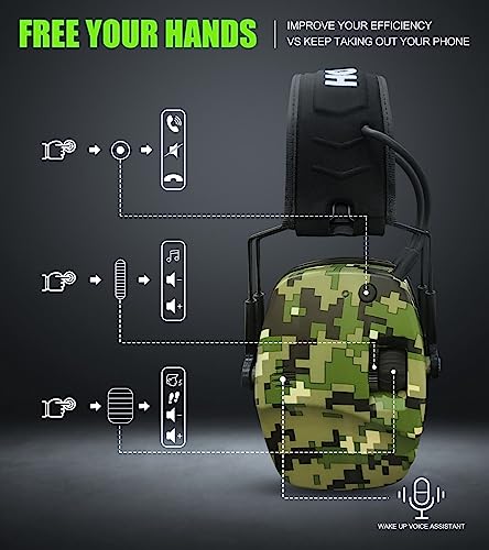 Upgrade Bluetooth 5.4 Shooting Ear Protection with Sound Amplify Electronic Digital Safety Ear Muffs Slim Hearing Protector for Shooting Hunting Gun Range - Digital Camo - style: Bluetooth Earmuffs(camo)