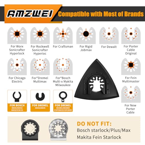 AMZWEI Upgraded 266CS Zirconia Oscillating Tool Sanding Kit - size: 266PCS