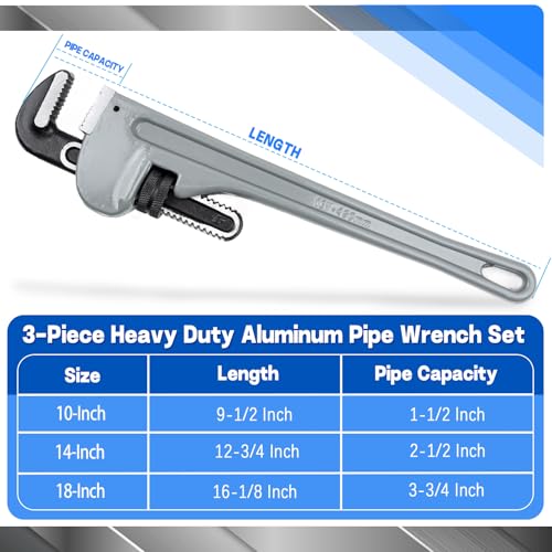 Aluminum Pipe Wrench Set, 10 Inches, 14 Inches, 18 Inches Adjustable Plumbing Tools for Professional Plumbers