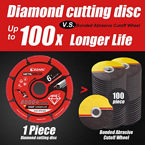 EZARC Diamond Cutting Wheel 6'' x 7/8 Inch for Metal, Cut Off Wheel with 5000+ Cuts on Rebar, Steel, Iron and INOX - style: 6 x 7/8 Inch