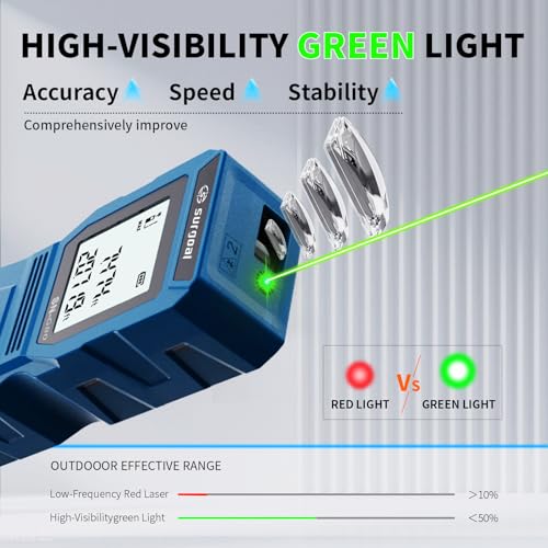 Mini Laser Measure wiht USB-C Rechargeable Pocket-Size Digital Tape 262FT