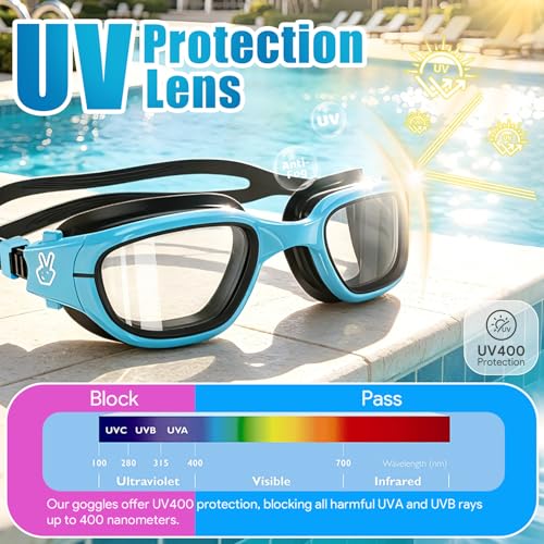 Vvinca Kids Swim Goggles, Swimming Goggles for Kids 3-14 Anti-Fog UV Protection No Leak Pool Glasses for Boys Girls - color: 10-green& Bluee