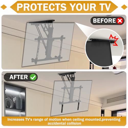 VESA TV Mount Extension Adapter Brackets