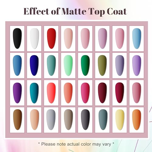JODSONE 36 PCS Gel Nail Polish Set-32 Colors Gel Polish Kit Base Coat Glossy Matte and Glitter Top Coat Nail Polish Set Green Blue Red Pink Collection Gifts for Women - color: B02