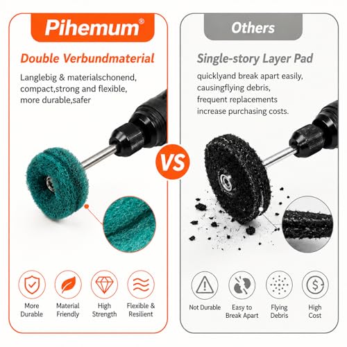 90-Piece Abrasive Buffing & Polishing Wheel Set - 1/8" Shank, 1" (25mm) 80-800 Grit, 15 Wool Felt Buffing Wheels, Rotary Tool Polishing Kit for Metal, Jewelry, Wood, Glass - color: White 90Pcs