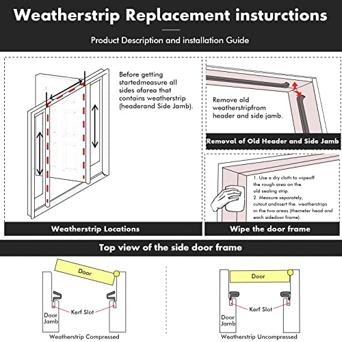 BBTO Weather Stripping Door Window Seal V-Shaped Foam Kerf,26 Feet,Brown - color: Brown, size: 26 Feet