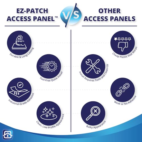 EverSafe EZ-Patch Dual-Function Wall Repair Access Panel, Easy Patch, No-Tool, Removable, 10" x 10" - size: 10" x 10"