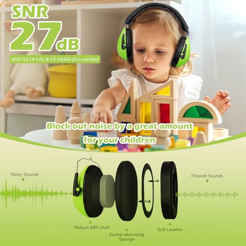 ProCase Noise Cancelling Headphones for Kids/Toddlers SNR 27dB Ear Muffs - color: Green
