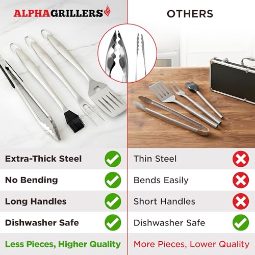 Alpha Grillers Grill Tools Set, BBQ & Grilling Accessories Outdoor Utensils