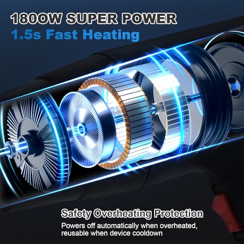 Heat Gun 1800W, Handed Hot Air Gun with 4 Nozzles for Crafting