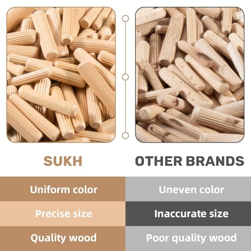 Sukh 200PCS Wooden Dowel Pins - Fluted Dowel Rods for Woodworking