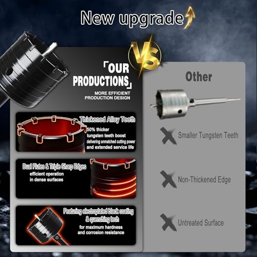 DECKRKAT 2" Concrete Hole Saw Kit,Electroplated Black Quenching Tech,Heavy-Duty Thickened Alloy Teeth,SDS Plus Shank & 2 Center Bits for Concrete,Brick,Stone. - size: (50mm)2"