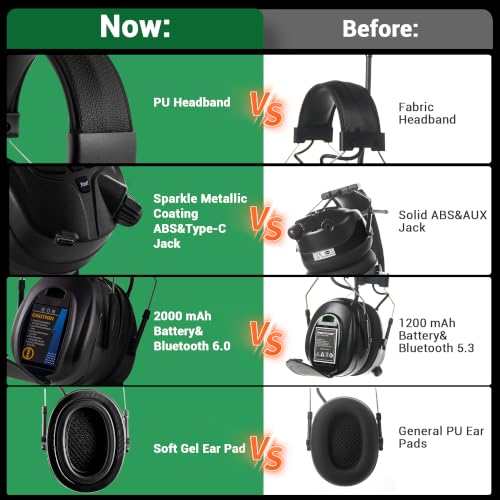 Bluetooth 6.0 AM FM Radio Headphone,Earmuff for Mowing,Construction - color: Black