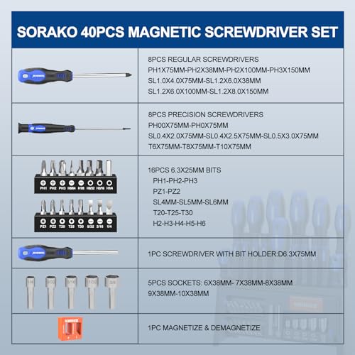 SORAKO 40-Piece Screwdriver Set, Multi-Purpose Magnetic Screwdriver Set with Case, Magnetic Screwdriver Set with Go-Thru Steel Blades | High Torque, Plastic Racking