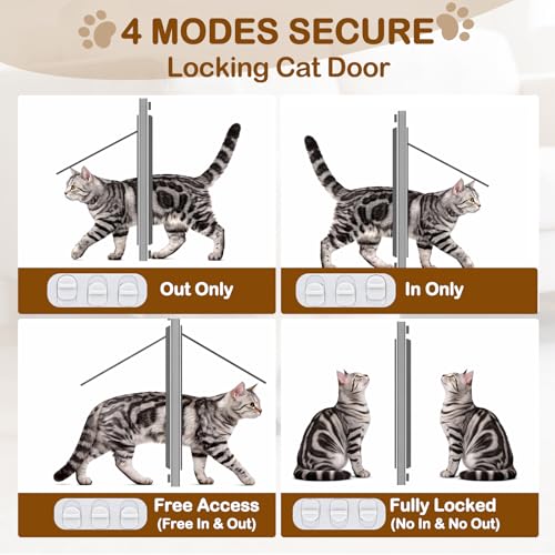 Cat Door for Window, Quick Installation Adjustable Width of 24"-28", 4 Locking Modes, Magnetic Closure Design, Weatherproof Cat Door Window Insert - size: 24-28 inches