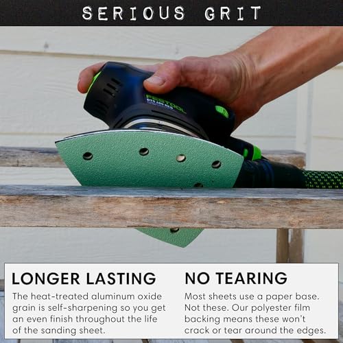 Serious Grit - 4" x 6" Delta P40 Grit Sanding Sheets - 25 Pack Box | Fits Festool DTS 400 & Mirka DEOS Delta Sanders - Heavy-Duty Hook & Loop Wet/Dry Film Sandpaper for Detail Work - size: 40 Grit