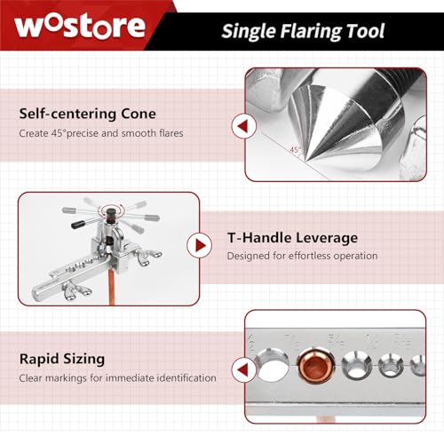 Wostore Single Flaring Kit, 7 Dies 3/16-5/8" for Copper Pipe & HVAC
