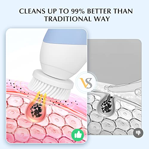 COSLUS Facial Cleansing Brush Face Scrubber, 2-in-1 Rotating Design - color: Blue