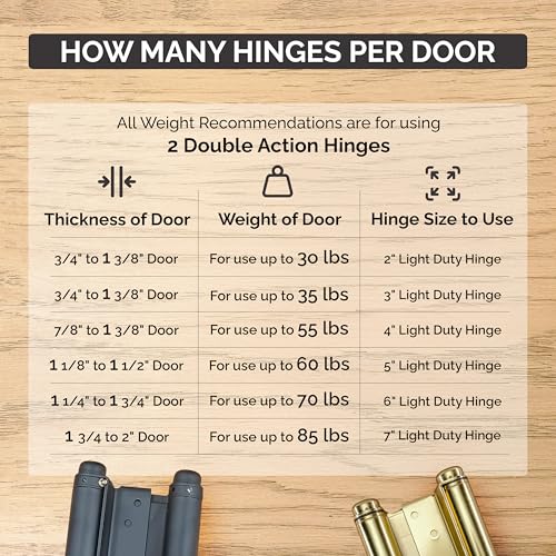 Self Closing Double Action Spring Door Hinge Saloon Matte Black 6 Inch - color: Matte Black, size: 6 Inch