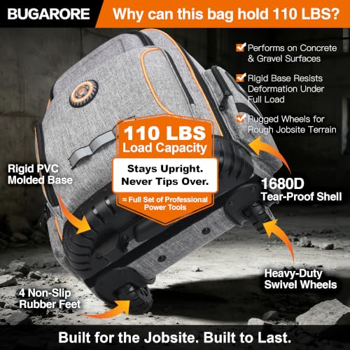 Rolling Tool Backpack with Wheels, 16" Heavy Duty Tool Bag with Molded Base - color: Grey