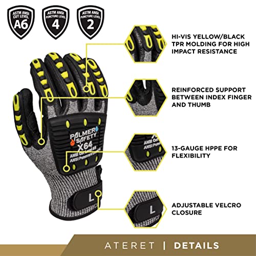 ATERET General Utility Work Gloves, Cut & Impact Protection, Lightweight & Breathable, All-Purpose Performance Fit, Durable - size: 2X-Large (Pack of 1)