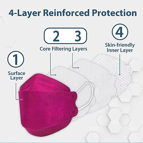 Borje KN95 Face Masks 50 Pack,Breathable Comfortable and Disposable KN95 Mask,Masks for Adults - color: Rose Red=50pcs