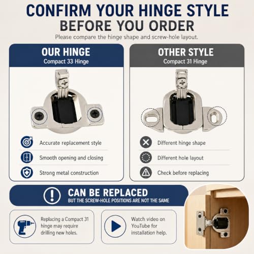 8 Pack Cabinet Hinges Compatible with Blum 30.310-11.02, 110 Degree Screw On Compact 33, Self Quick Closing Door Hinges Include Screwdriver and 16 Wood Screws, No Mounting Plate
