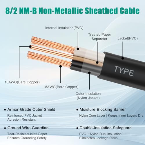 8/2 Wire with Ground - 15FT NM-B 8 Gauge Non-Metallic Sheathed Cable 100% Pure Copper 8 AWG 2 Conductor Residential Indoor Wire for Outlets, Switches, Other Loads and Lighting Wiring Projects etc. - size: 15FT, style: 8AWG/2