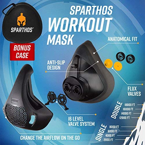 Sparthos High Altitude Training Mask, Running Breathing Mask - color: Midnight Black