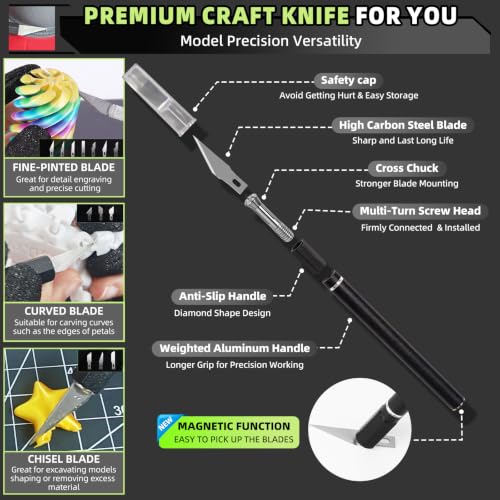 50pcs 3D Printer Toolkit and Accessories for All FDM/SLA 3D Printers - style: Essential Version