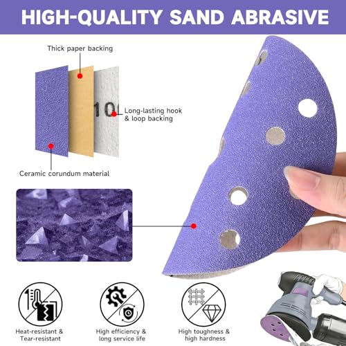 50Pcs 6 Inch Sanding Discs 100 Grit, Hook and Loop Orbital Sandpaper - style: 100Grit-50Pcs