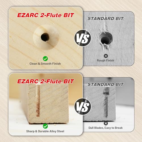 EZARC Countersink Drill Bit Set, 22PCS Two-Flute Bits with Plug Cutters