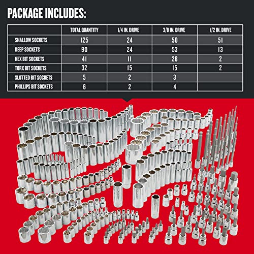 CRAFTSMAN 299-Piece Socket Set, Includes Deep, Shallow Sockets, Hex, Torx, Slotted, Phillips Bits