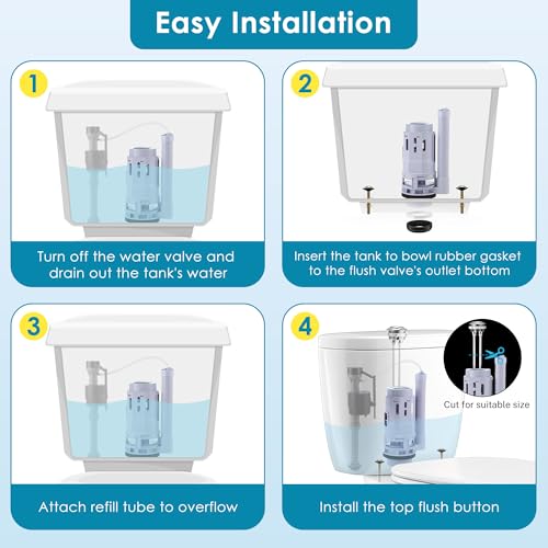 Saillong 3 Inch Dual Flush Valve Replacement Kit with Top Push Button, Tank to Bowl Gasket and Bolts, Toilet Repair Kit Inside Tank for 2 Piece Toilet, Easy to Install (2 Pack)