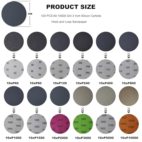 3 Inch 134 PCS Sanding Disc Drill Polishing Kit - Hook & Loop Wet/Dry Sandpaper Buffing Pads for Rotary Tools - Perfect for Car Headlight Restoration, Wood, Metal, Glass - DIY Sanding Attachment Set